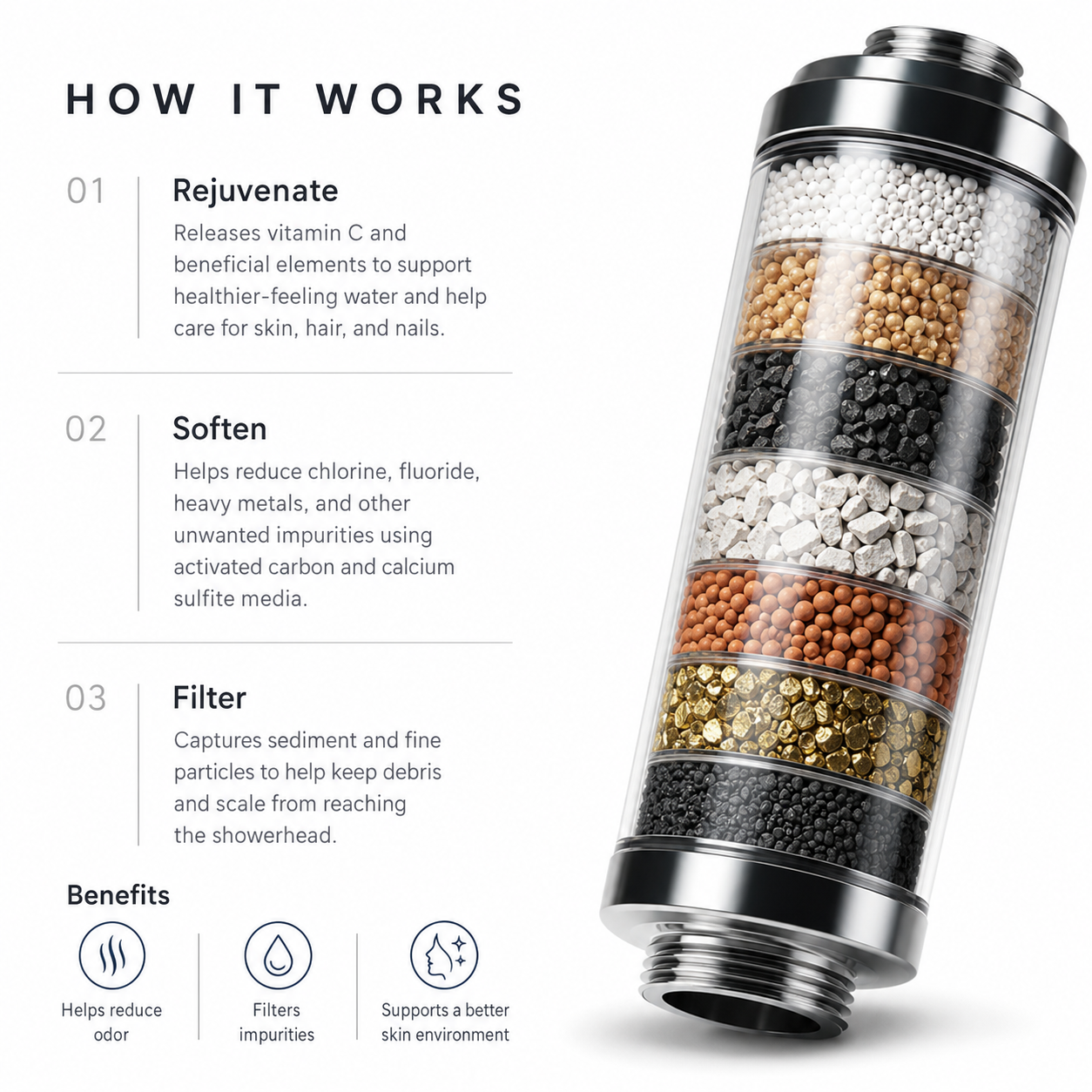 Pluviano™ Spa Shower — Salon-Quality Water in Every Drop